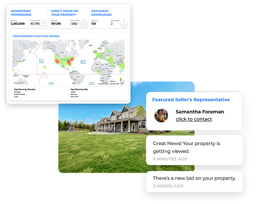 Real Results - Track & Optimize